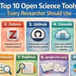 Top 10 Open Science Tools Every Researcher Should Use